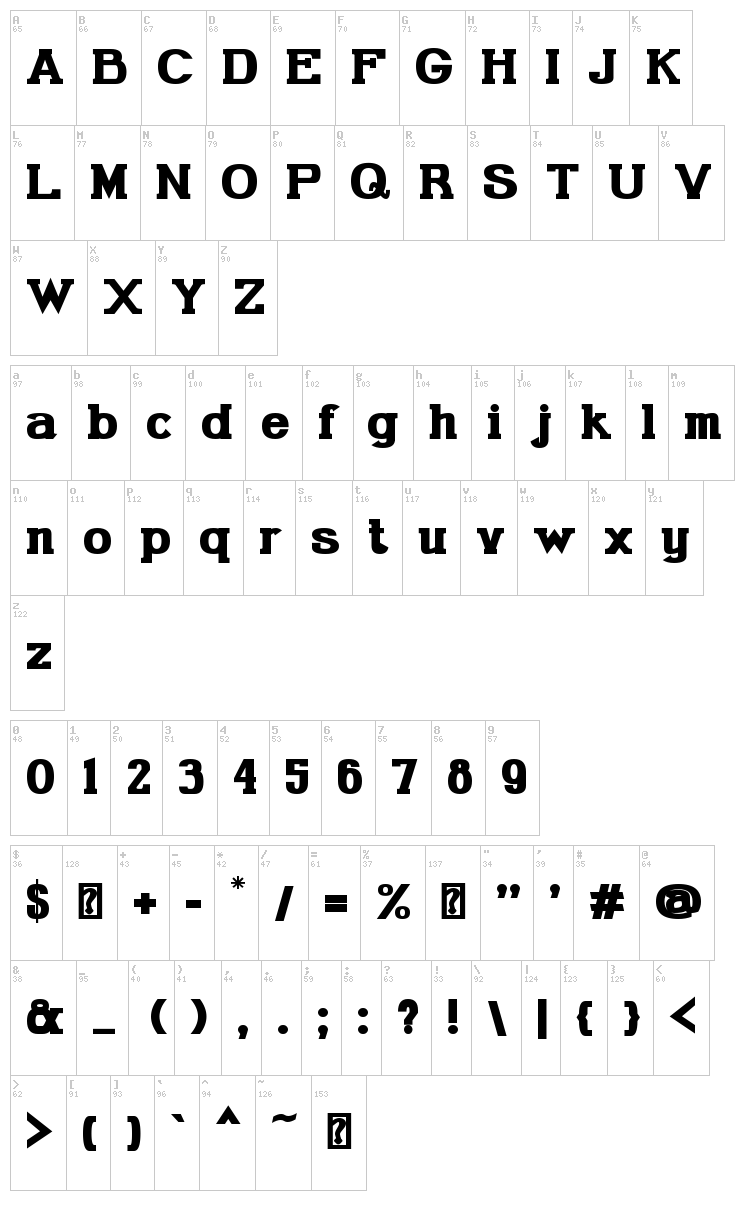 Gabriel Serif font map